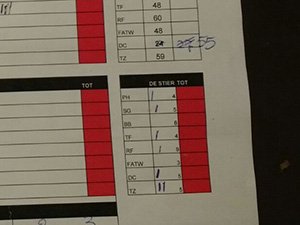 SuperGroover verstevigt koppositie